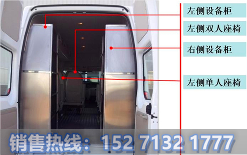 礦山救護車價格 礦山救護車廠家接單15271321777